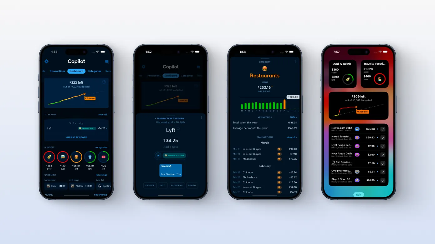Copilot finance app logo with growth chart and 100K subscribers badge