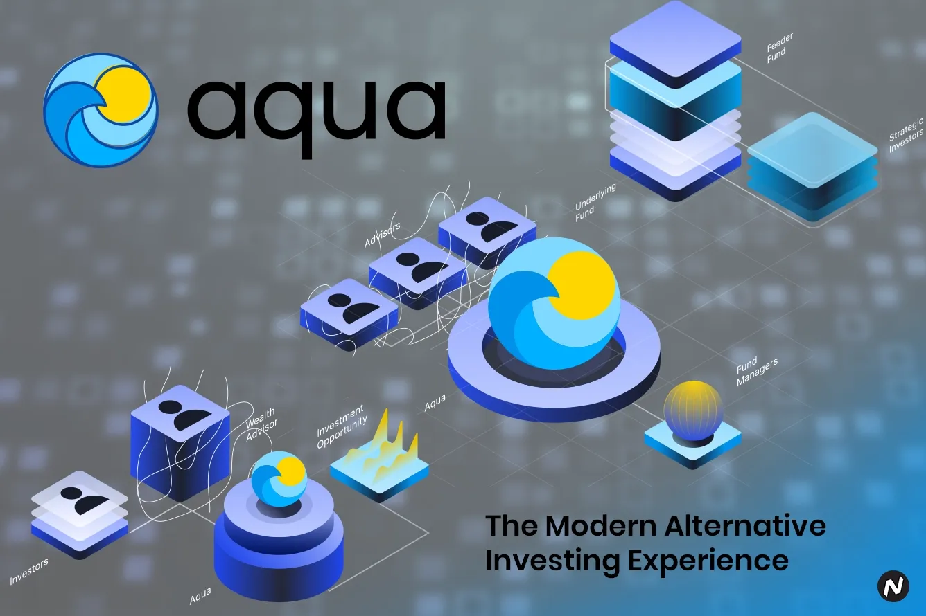 Aqua platform empowering financial advisors to access alternative investments