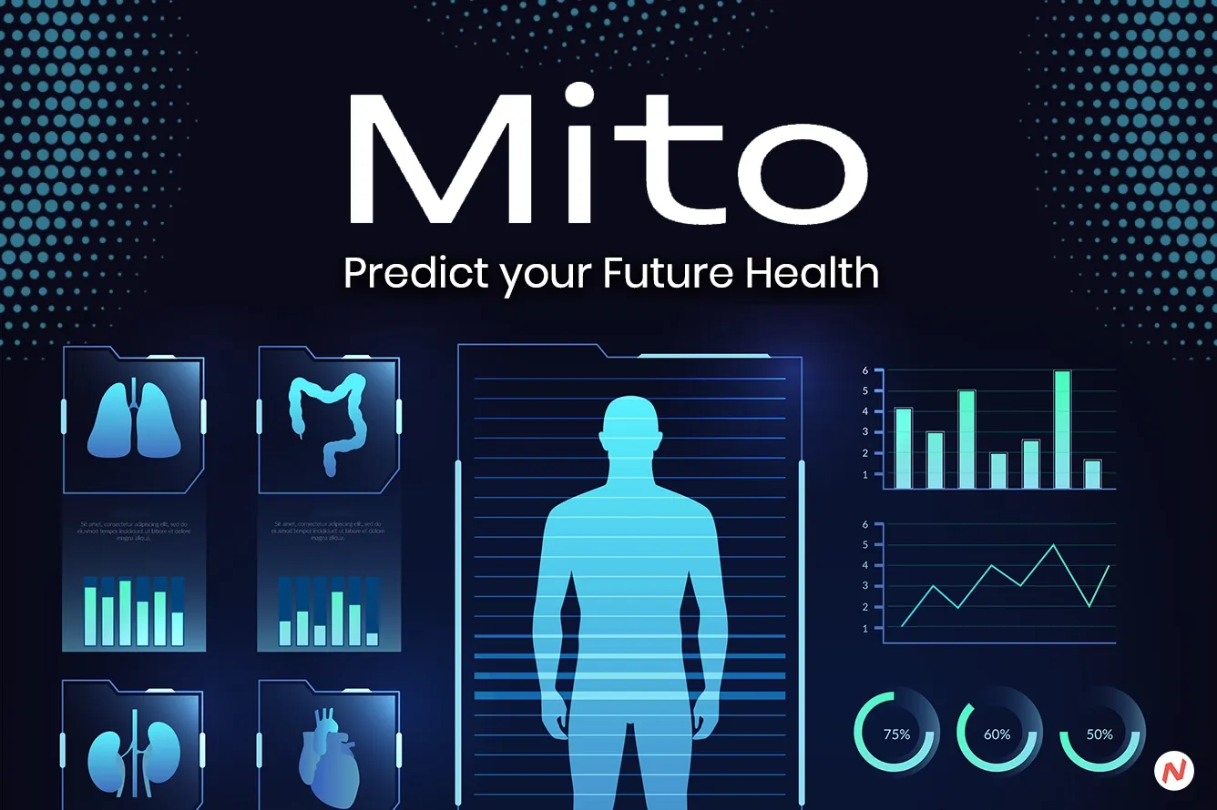 Mito Health founders Joel Kek, Kenneth Lou, Dr Ware, and Tee Ming Chew pioneering preventative care in Singapore