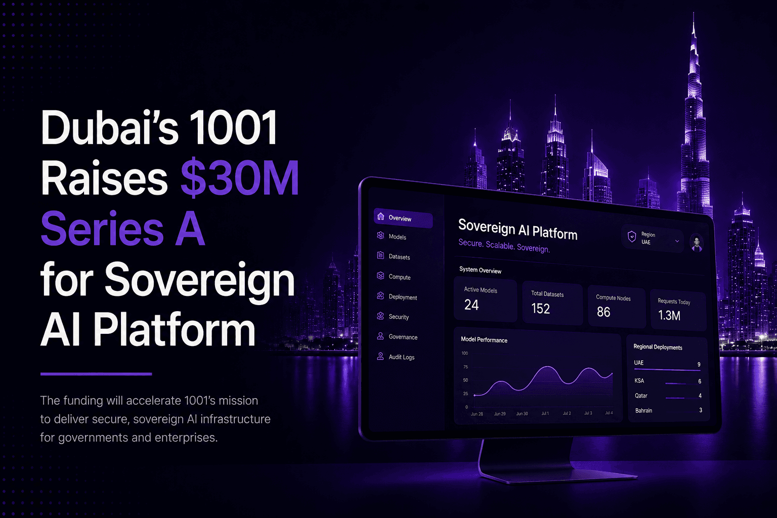 Dubai’s 1001 Raises $30M Series A for Sovereign AI Platform