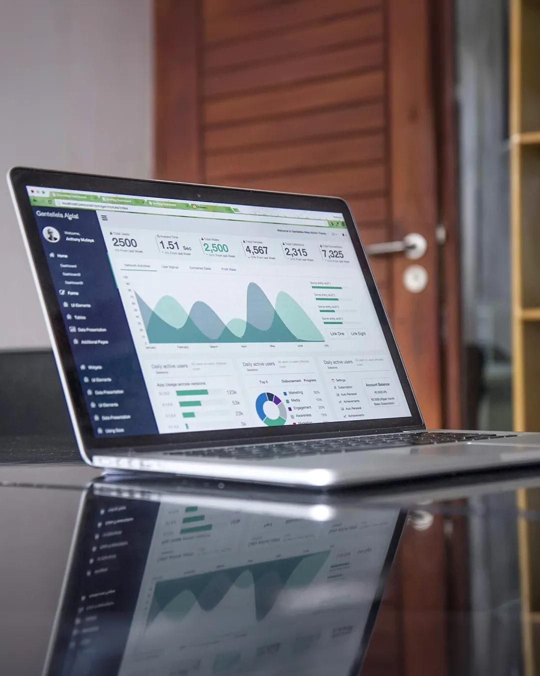 Sribuu: Your Financial Best Friend