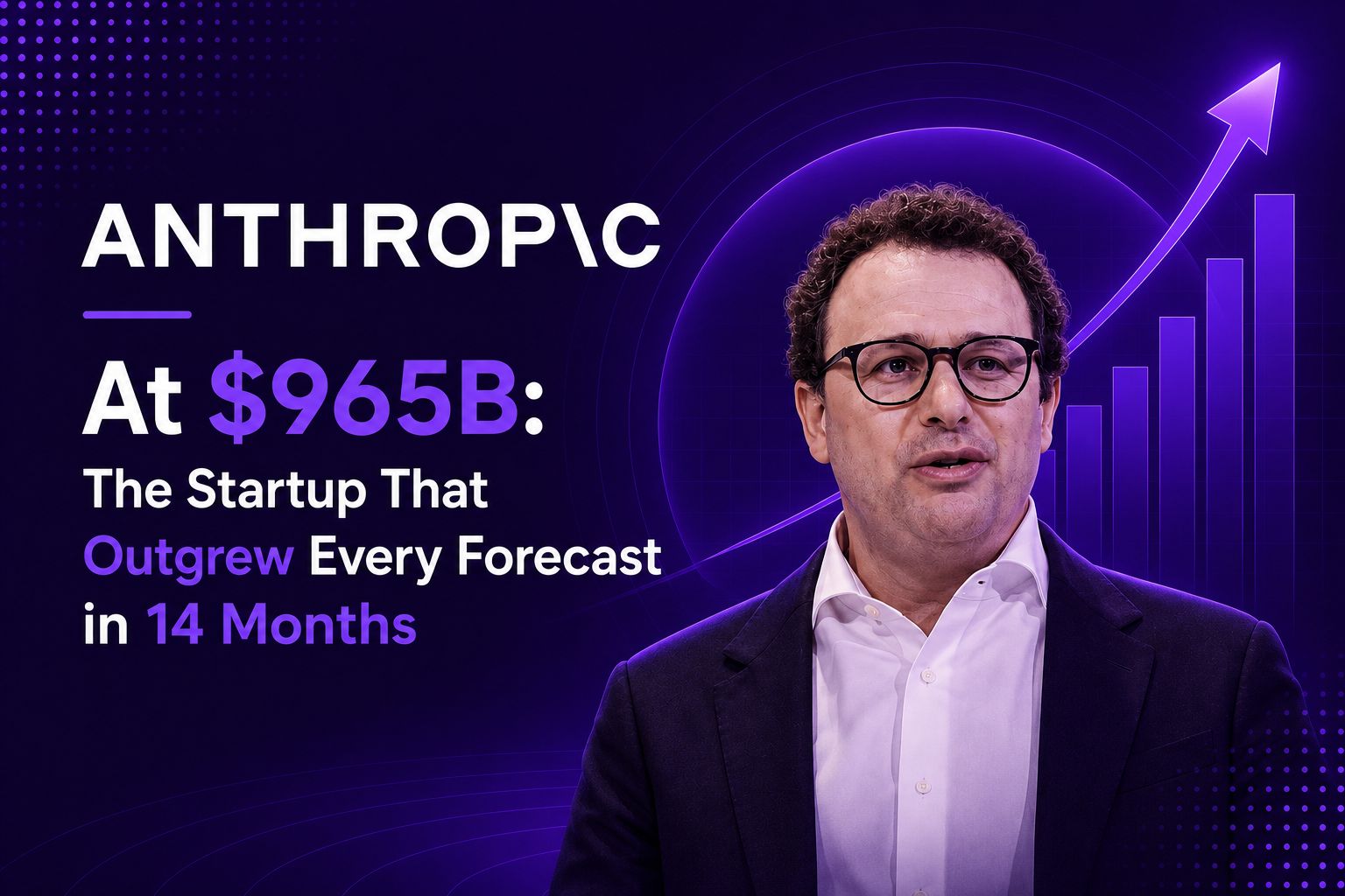 Anthropic at $965B: The Startup That Outgrew Every Forecast in 14 Months
