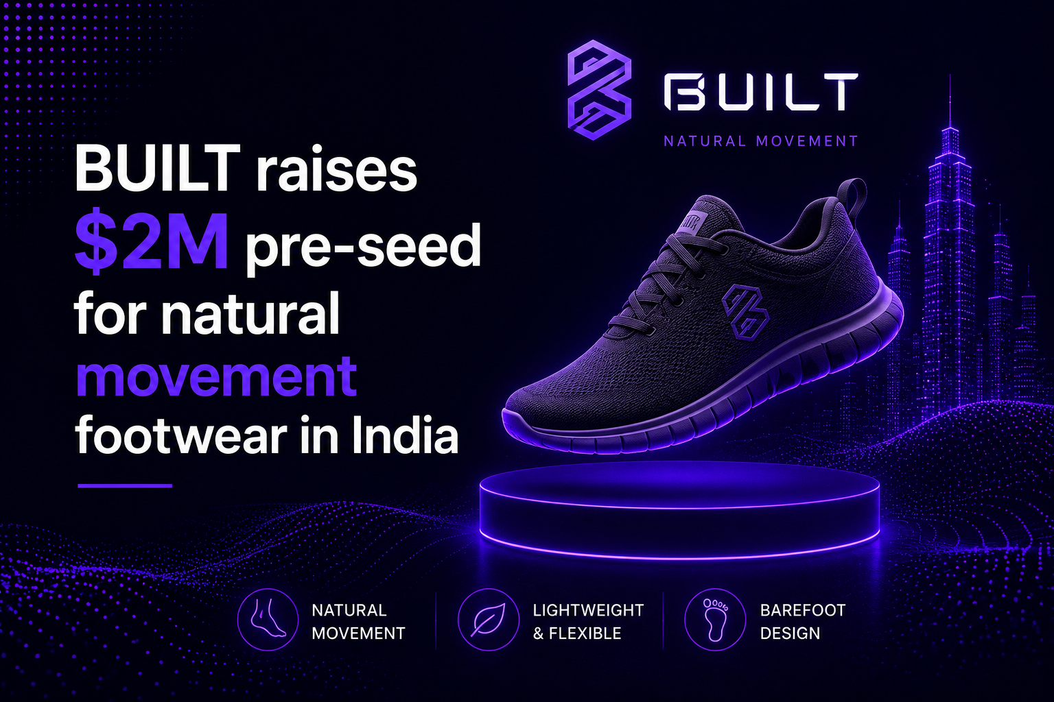BUILT raises $2M pre-seed for natural movement footwear in India