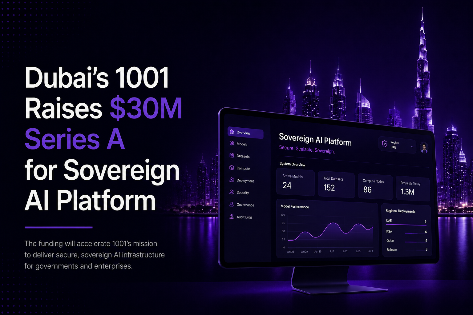 Dubai’s 1001 Raises $30M Series A for Sovereign AI Platform