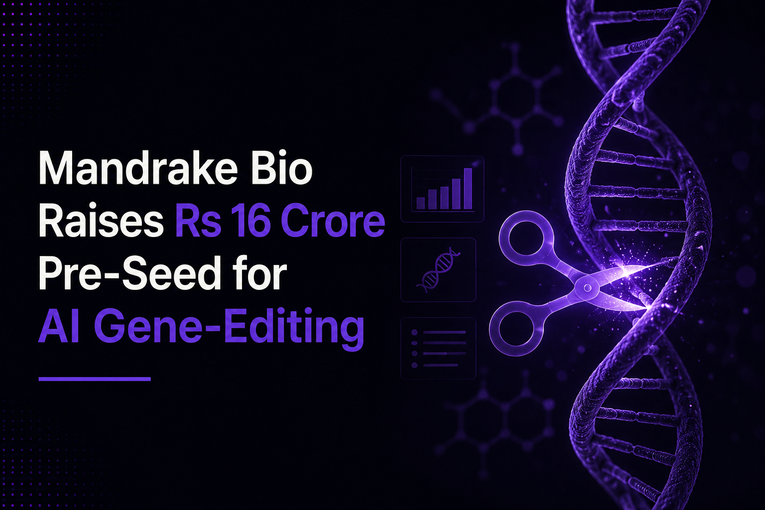 Mandrake Bio Raises Rs 16 Crore Pre-Seed for AI Gene-Editing